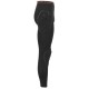 Equip Protection tight